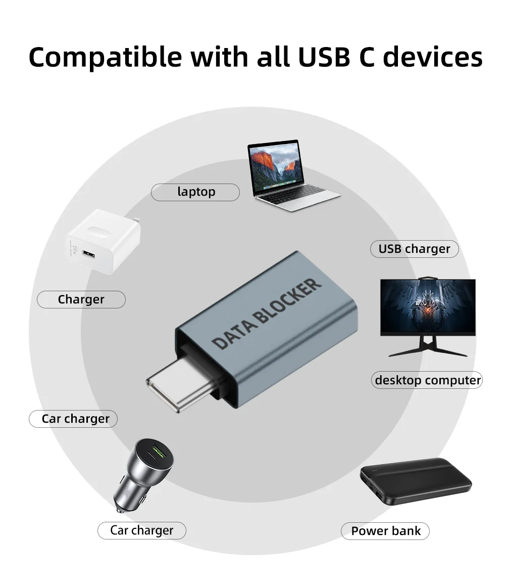USB A/C to Type-C 데이터 차폐 어댑터 충전 전송 없음 차폐 데이터 도난 방지 변환기 노트북 패블릿 폰용