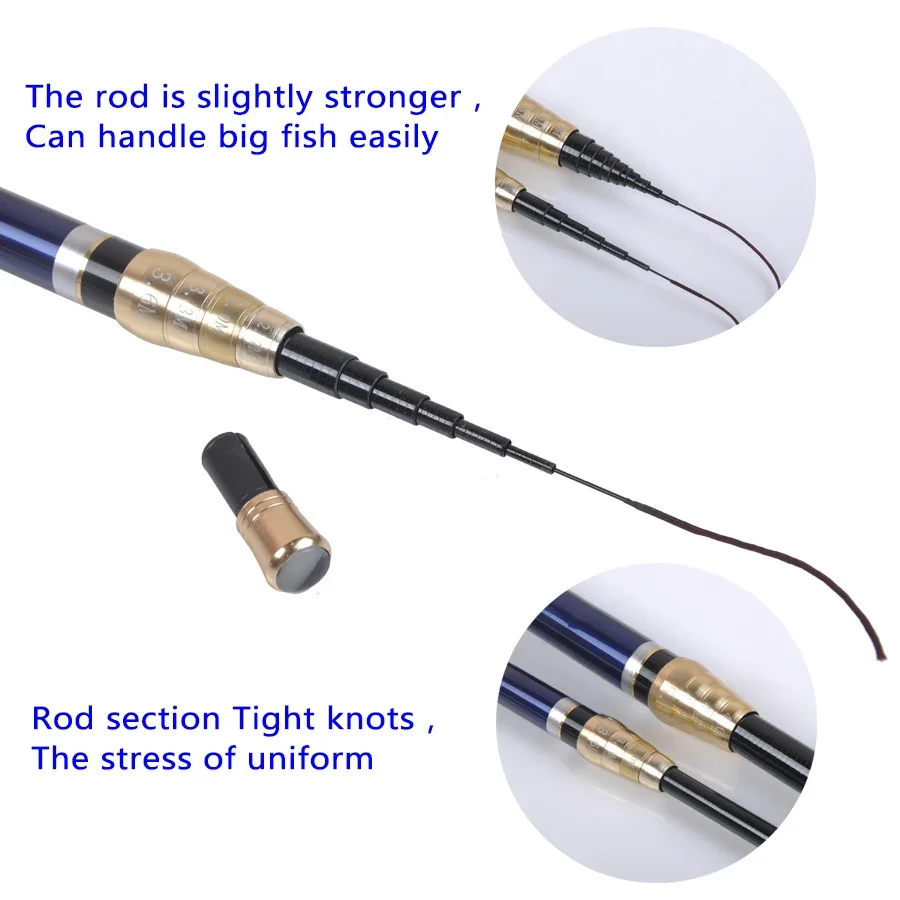 3.6M-7.2M   Ŵ ˴ ڷ ʴ ź Ǵ  Ǵ  ʰ淮 ϵ Ʈε