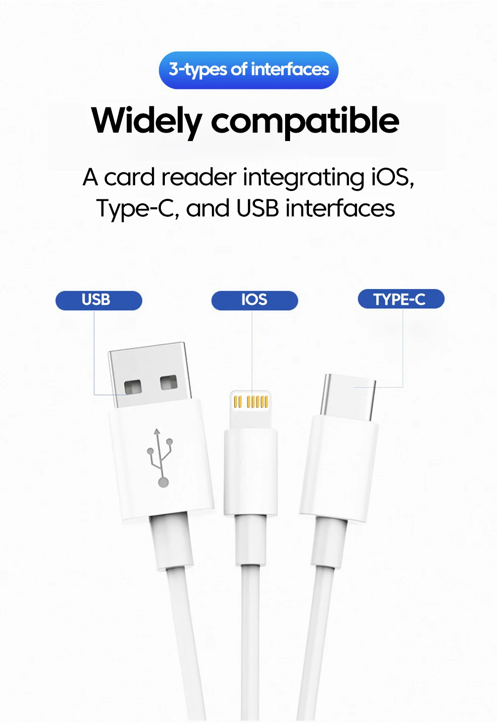 Coolcirc 3 in 1 5function SD Card Reader USB-C HUB For Laptop iPhone Macbook PC