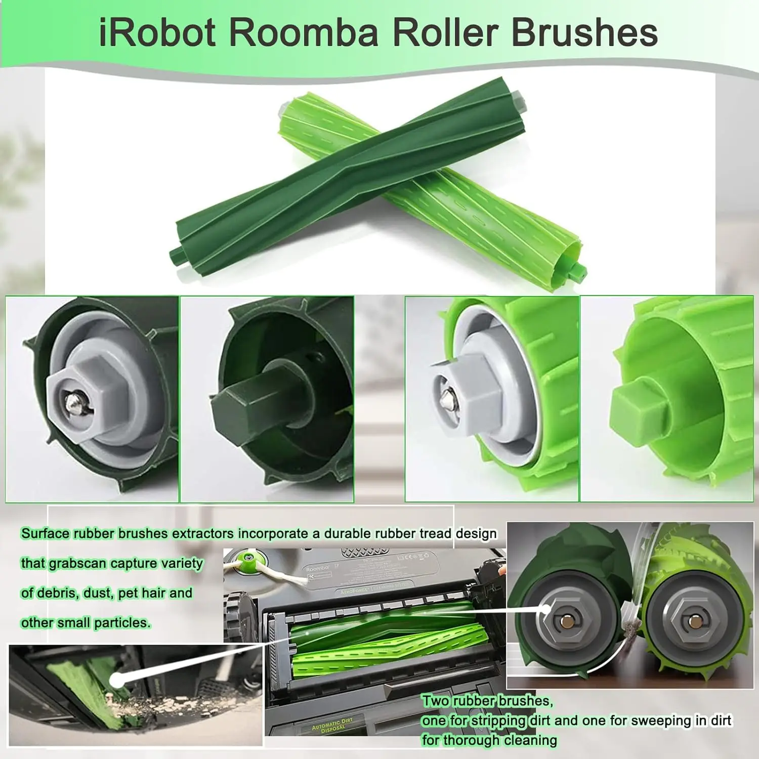 Replacement Parts Accessories for iRobot Roomba i3 i3+ i4 i6 i6+ i7 i7+ i8 i8+J7 J8 /Plus E5 E6 E7 I,E &J Series Vacuum Cleaner