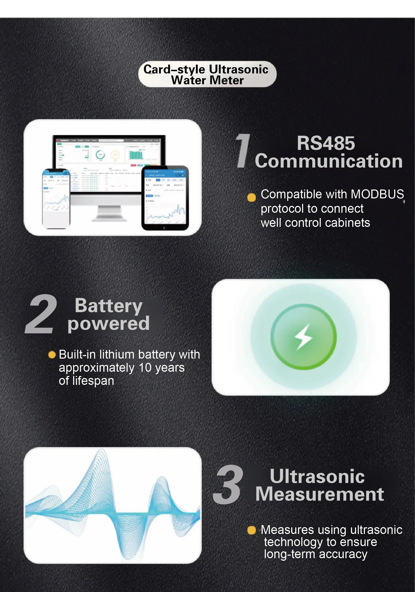 Ultrasonic Water Meter Smart IP68 Waterproof Remote Monitoring Flow Sensor Agric