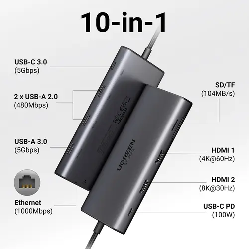 UGREEN Dual HDMI USB-C HUB 8K 4K HDMI Adapter 10 in 1 Splitter with RJ45 USB3.0 PD 100W Dock for MacBook Pro Air Laptop USB HUB - Image 2