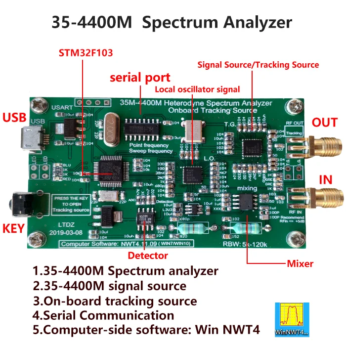 Spectrum Analyzer The Computer Software (winnwt4) Can Control The