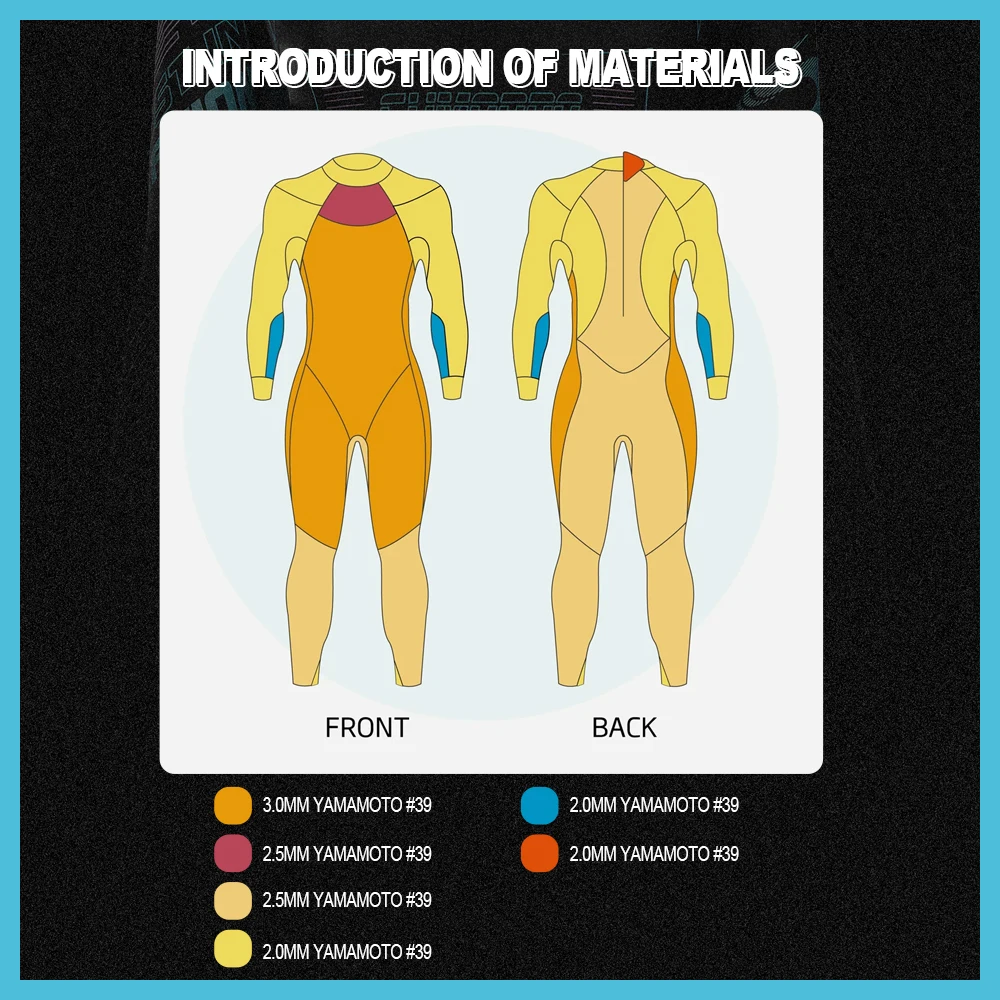 SUMARPO Triathlon Wetsuit for Men NJOY, 3/2MM Yamamoto Smoothskin Neoprene for Open Water Swimming, Fina Appreoved 6