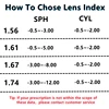 YIMARUILI 1.56/1.61/1.67/1.74 Anti-blue Light Photochromic Optical Lenses HD Anti-reflection Anti-scratch Myopia Hyperopia Lens 6