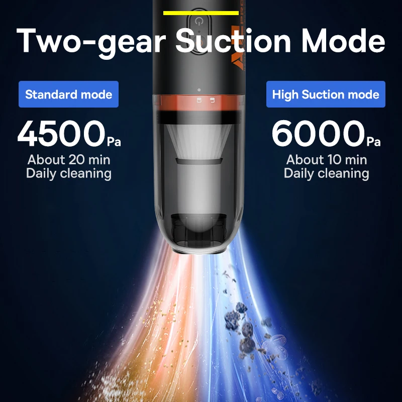 Baseus Car Vacuum Cleaner 6000pa Sunction Force Wireless Portable Cleaner For Car Auto Home Cleaning Handheld Vacuum