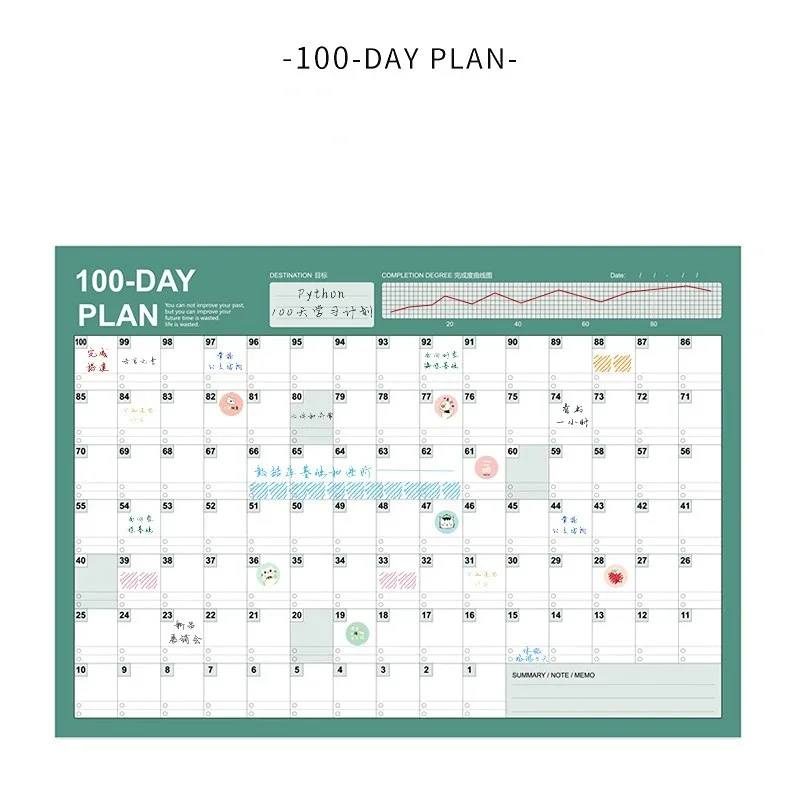 2024 Calendar Simple Daily Schedule Planner Sheet 100 Days To Do List  Hanging Yearly Monthly Annual Planner Agenda Organizer