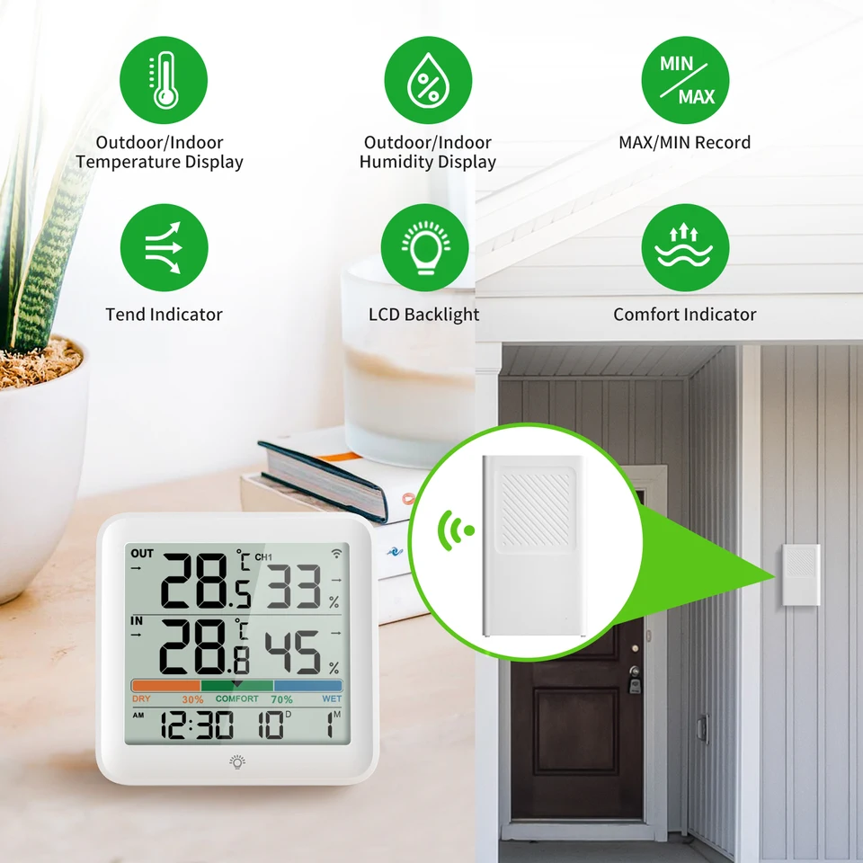 Termometro Higrometro Analogico Medidor Temperatura Humedad | Meses Sin Interés