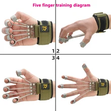 

20-75 Pound Finger Flexion Extension Training Device Rehabilite Abduction Straighten Trainer Cots Finger Gripper StrengthTrainer