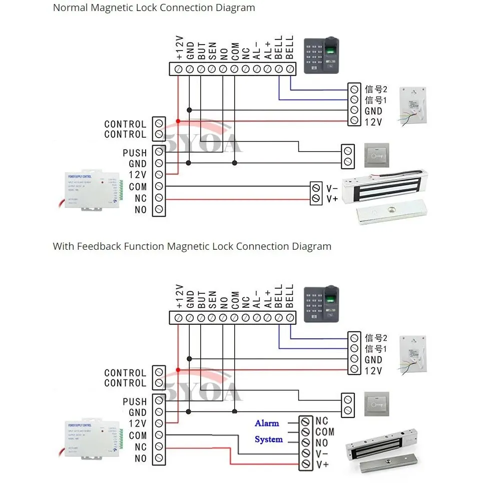 dsc-products