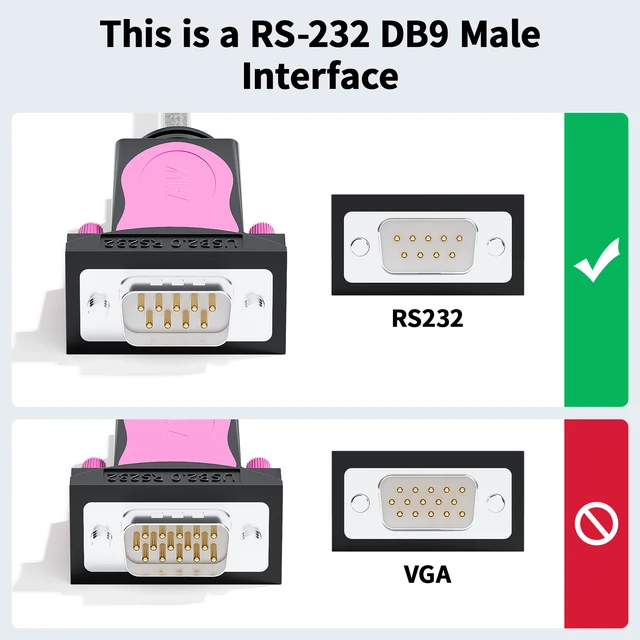 Cavo Adattatore USB A Seriale RS232 FT232 - 80 Cm, DB9, Per Modem, Scanner E Windows 11/10