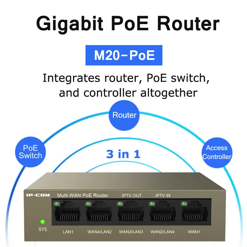 기가비트 PoE 와이파이 라우터, AC 컨트롤러, AP 관리, 3 in 1 다기능 1000Mbps, 다중 4 WAN LAN, 5 포트 클라우드 관리 