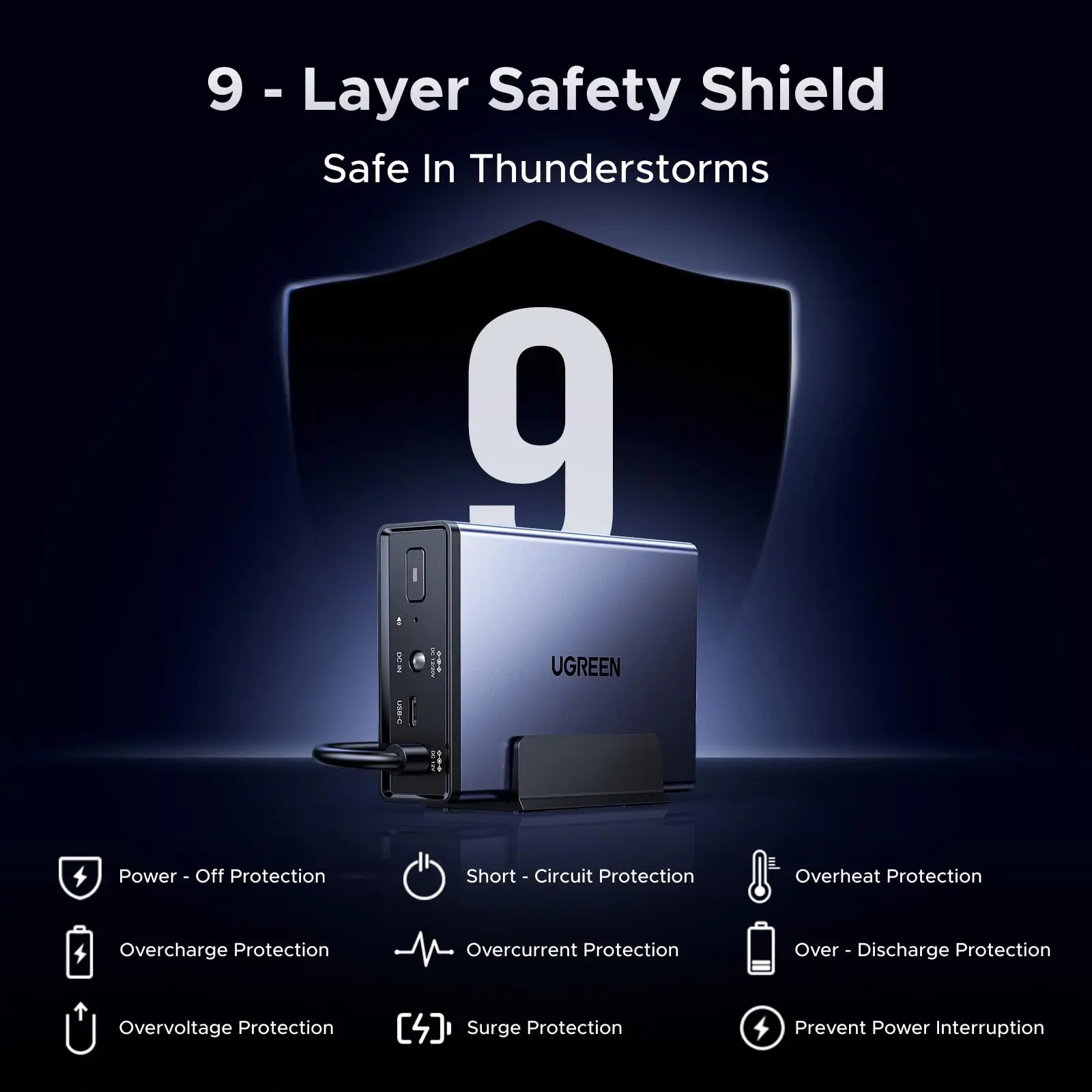 UGREEN NAS UPS, 120W DC 배터리 백업 및 서지 보호기, 12000mAh DH2300, DH4300 Plus, DXP2800, DXP4800에만 호환 가능
