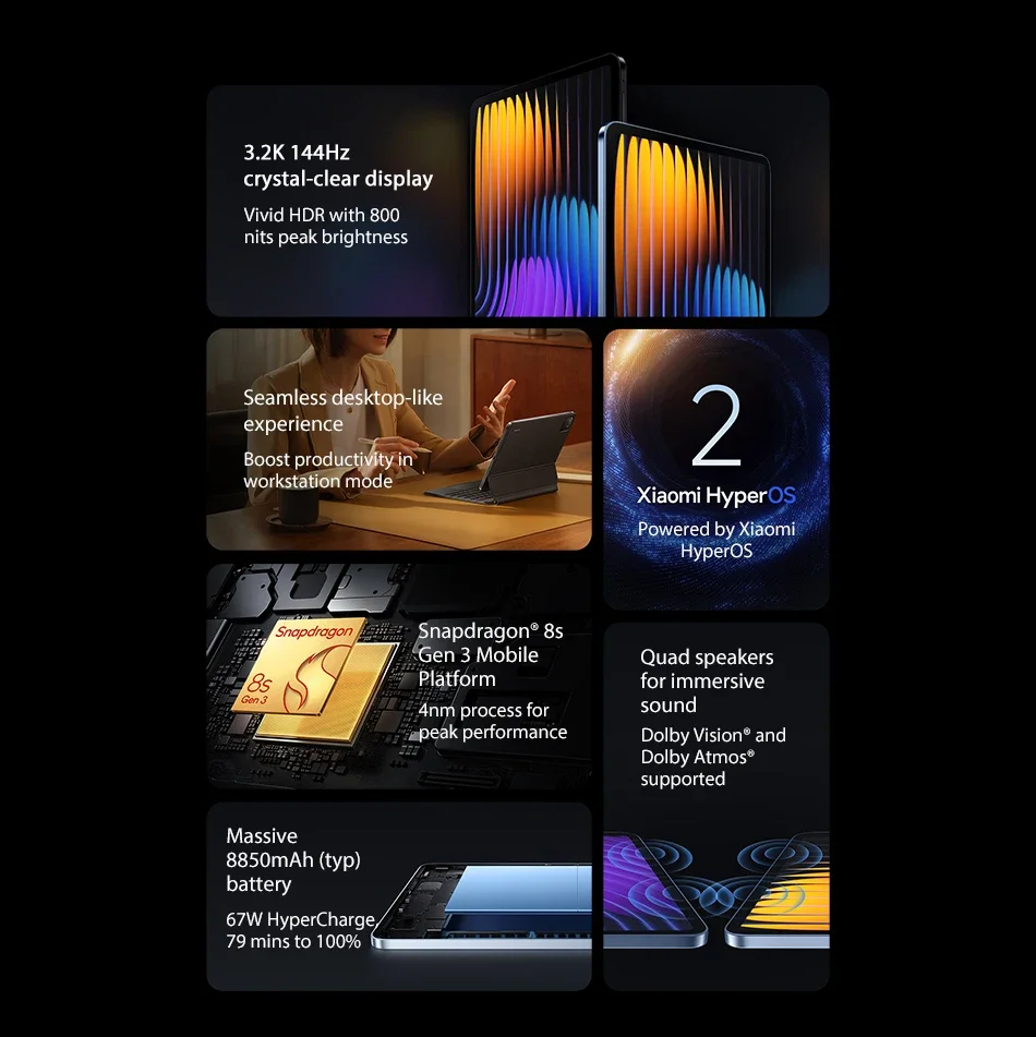 S40fa2a68614a4517abdc0b28ac05112aM