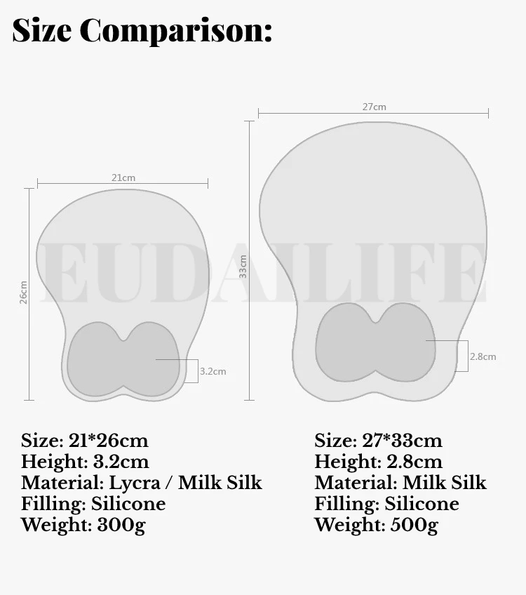 Nahida 3d Mão Resto de Pulso Mouse Pad Jogo Genshin Impacto Mousepad Silicone Bonito Mama Oppai Macio Gaming Mouse Esteira do Escritório Trabalho - Imagem 2