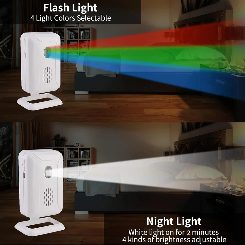 Wireless Motion Sensor Doorbell with Chime for Store Security and Visitor Welcome