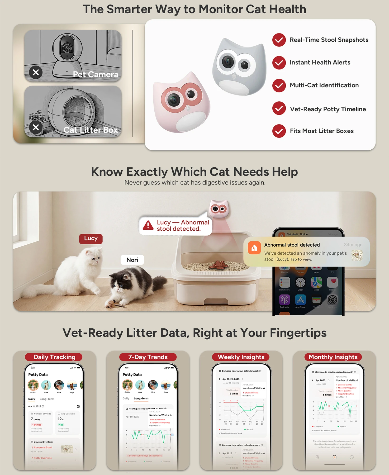 2026 AI 고양이 화장실 카메라, 다묘 인식 기능이 있는 고양이 건강 모니터, 배변 및 배뇨 알림, WiFi 앱 지원 고양이 화장실 카메라