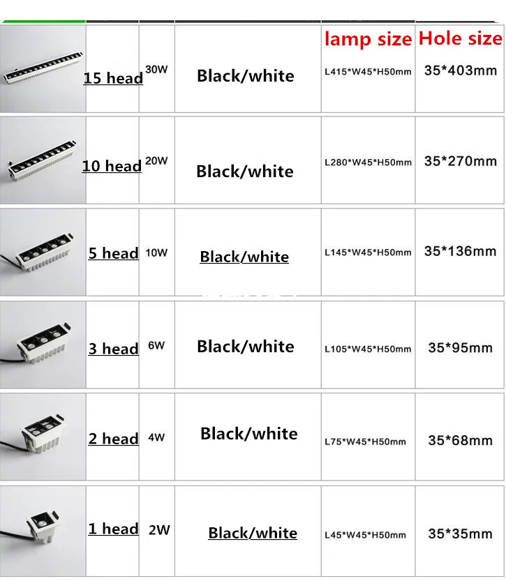 Dimmable embedded Grille lamp Spot Light 2W 4W 6W 10W 20W 30W COB LED Tube light AC85~265V LED lamp for indoor lighting