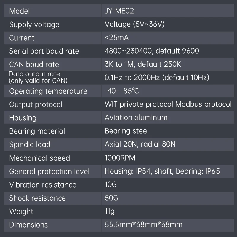dsc-products