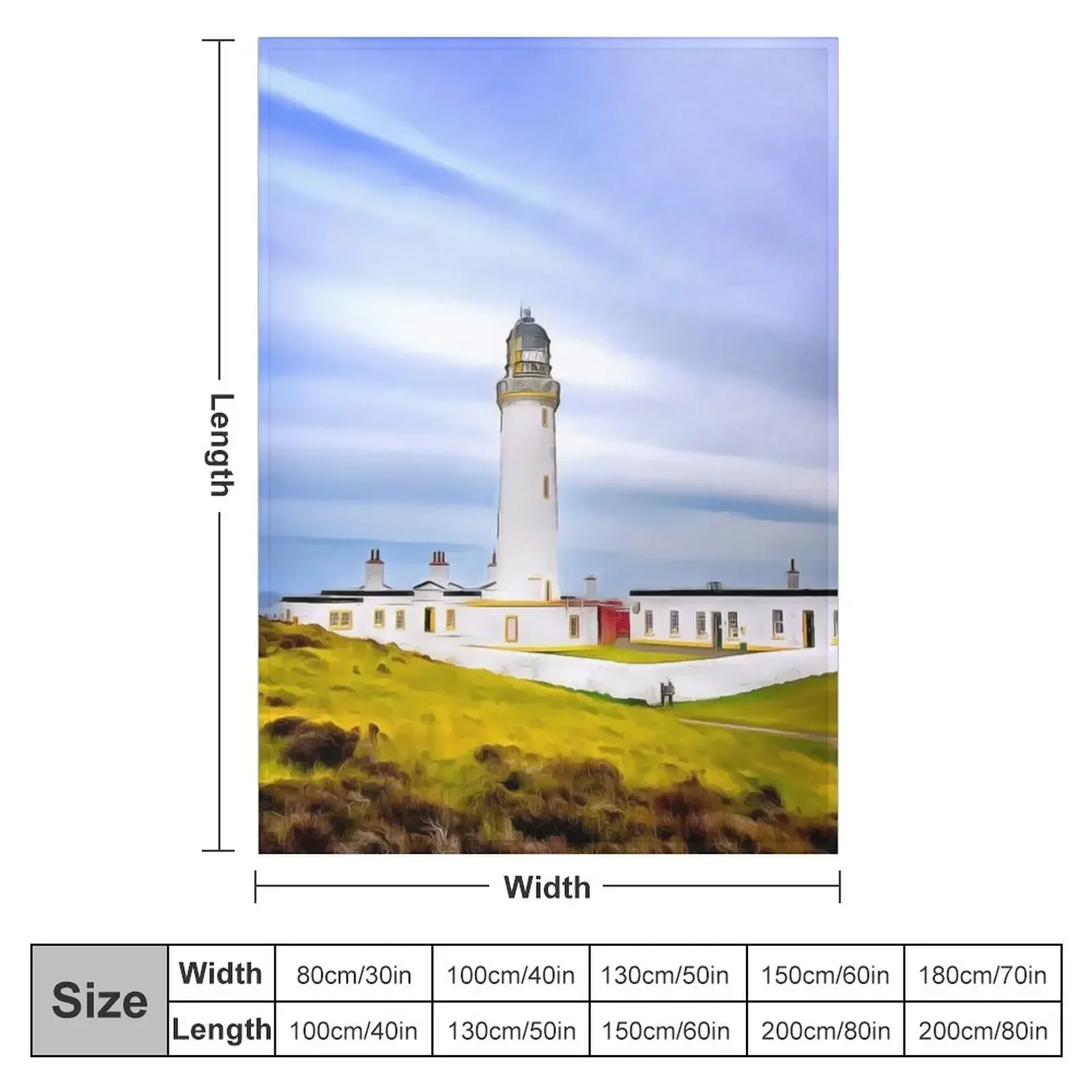 Фото Плед для маяков Mull of Galloway (рисунок), диванная кровать, туристическое летнее Рождественское украшение, одеяла №2