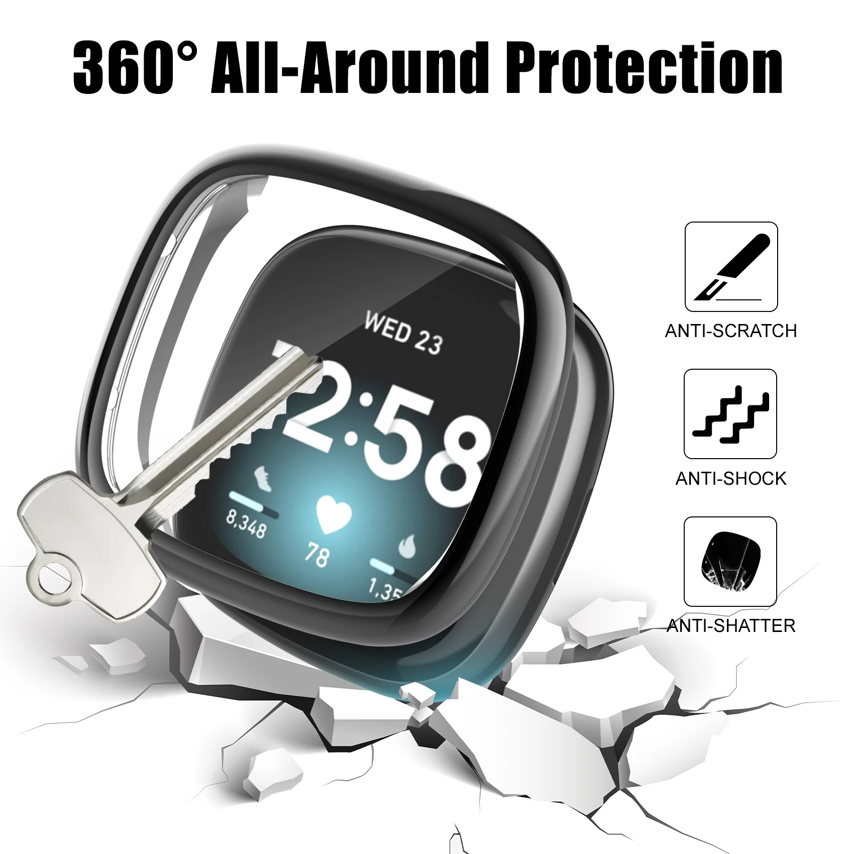 360 all round Protection