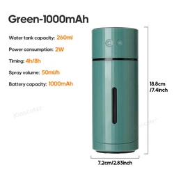 Portable Ultrasonic Cool Mist Maker with Rechargeable Battery (Green 1000mAh)