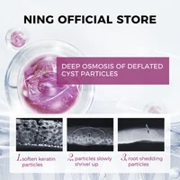 Eye Serum for Dark Circles, Puffiness & Fine Lines – Firming & Hydrating Eye Essence with Retinol & Caffeine 4