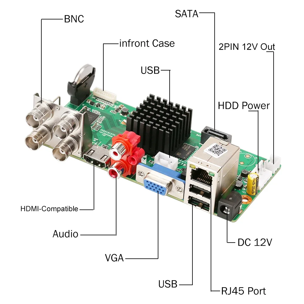 DVR 4CH 5 in 1 CCTV Dvr Recorder Board TVI CVI AHD CVBS AHD Camera Digital Video Recorder XMEYE CCTV System Support 2MP 5MP Network Video Recorder