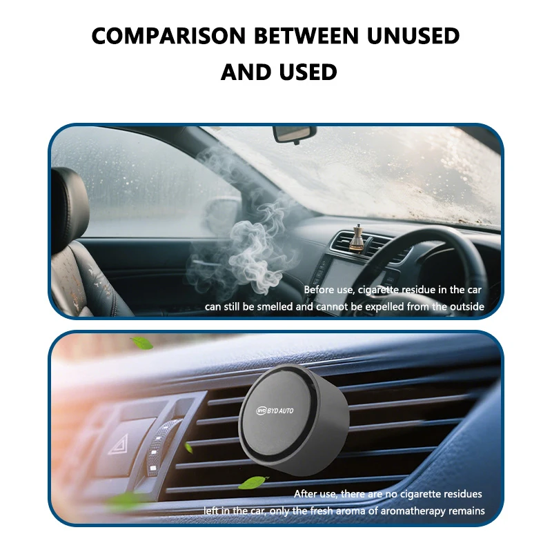 ������ ������ ����� ��Ʈ UFO ��� �ڵ��� �׼����� BYD Qin Plusdmi Atto 3 Han EV Dolphin Max F0 G3 I3 Ea1��