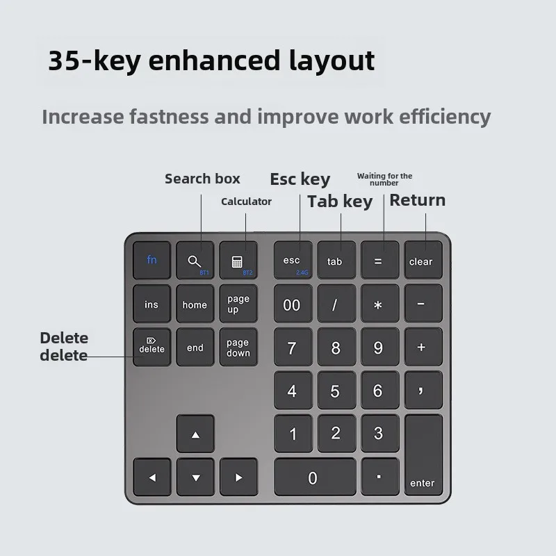 USB Folding Keyboard, Wireless Bluetooth, Dual-mode Charging, Numeric Keypad, General, External Keyboard, Portable, Financial