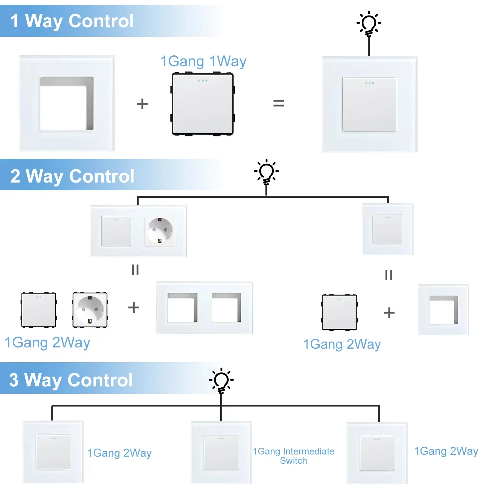 Mechanical Button Switches TV ST CAT5 RJ45 Plug Type-c USB EU French Power Sockets DIY Function Parts Free Combination