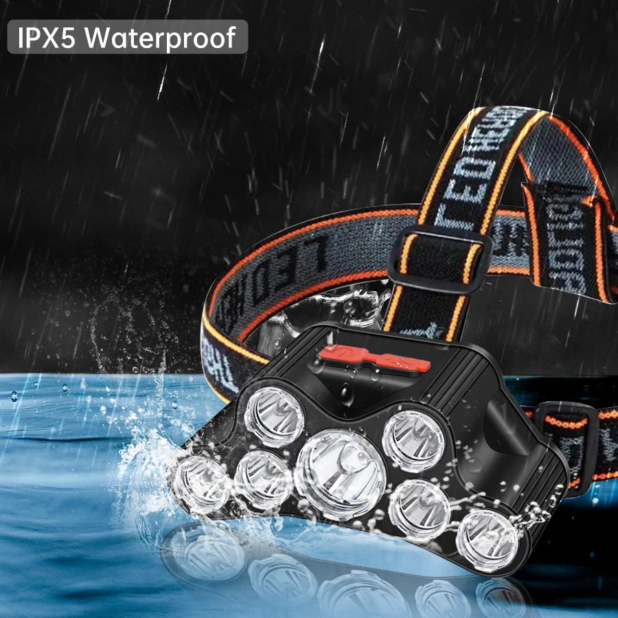 Head Flashlight Usb Rechargeable Led Super Bright 5 Working Modes Waterproof Head-Mounted for Night Fishing Hiking