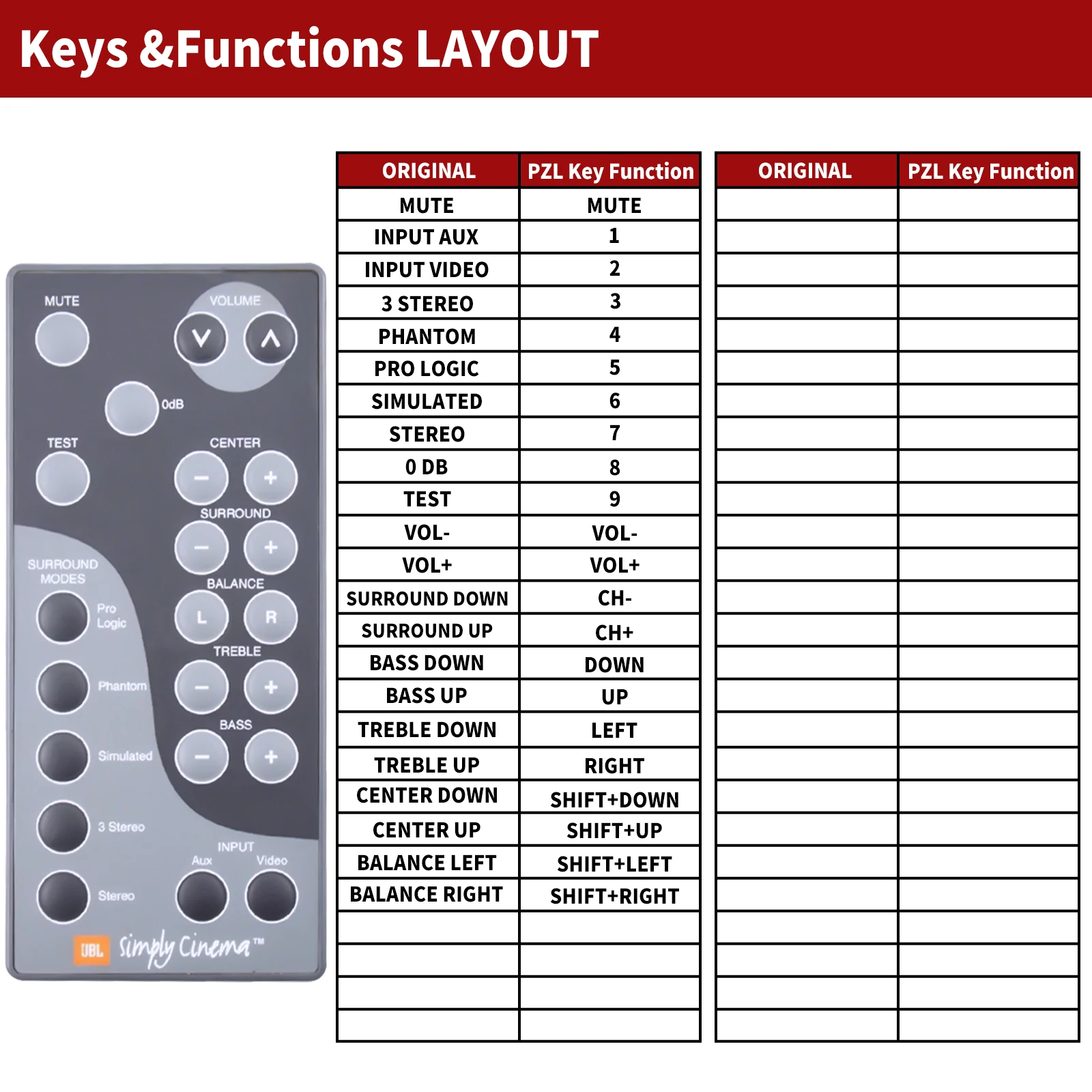 Jbl Simply Cinema Esc 300 Remote Control For JBL SIMPLY