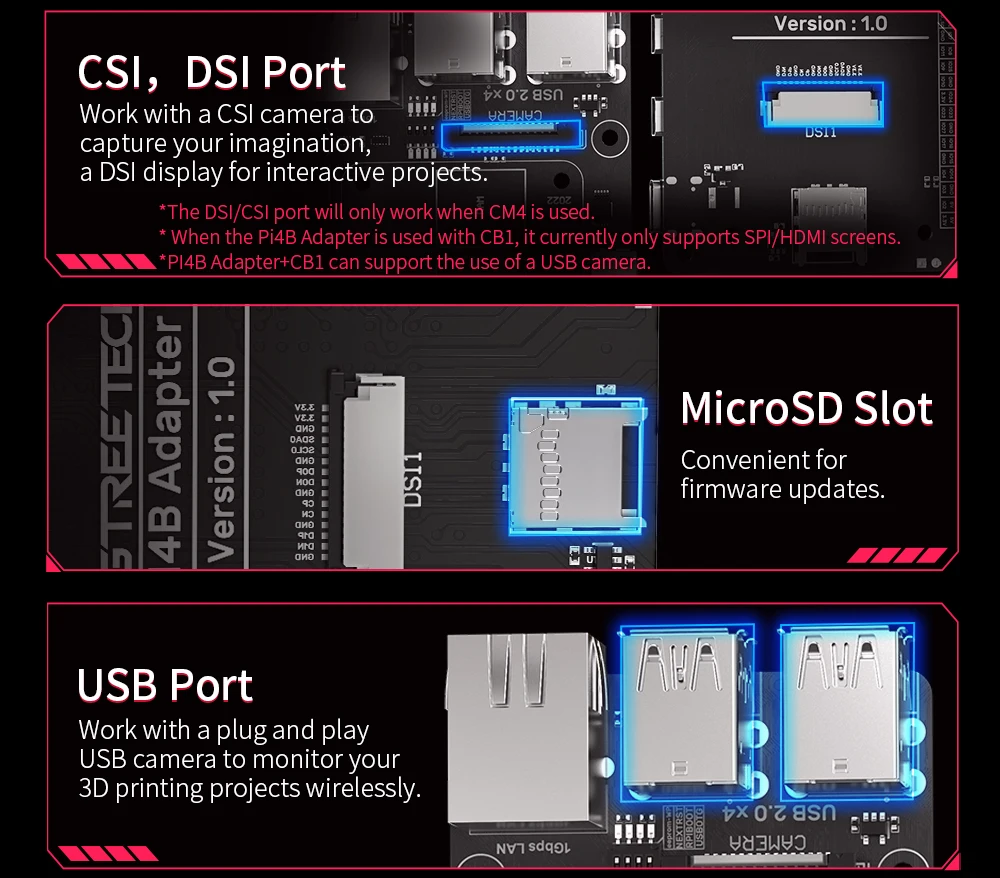Computers e Electronics