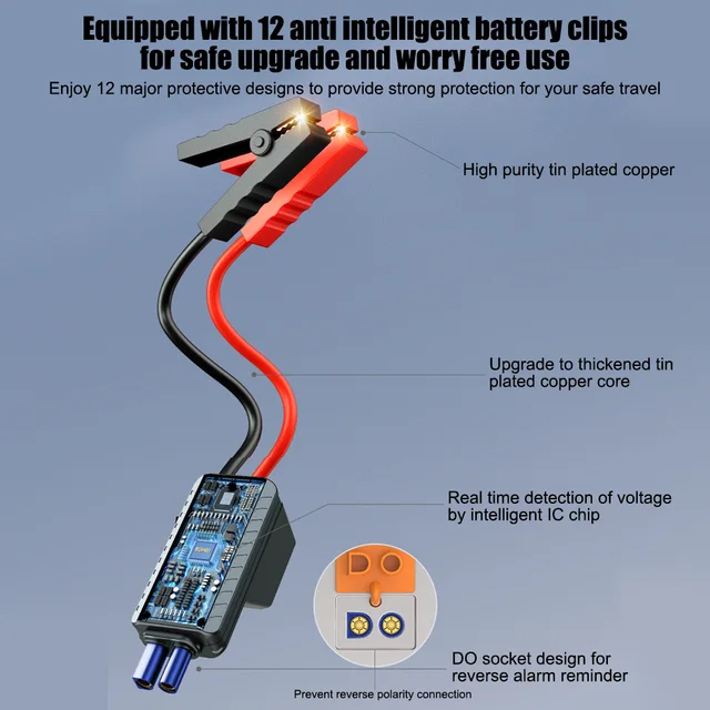 Portable Jump Starter with Air Compressor, 6-in-1 Car Battery Jump Starter with 150PSI Tire Inflator, 2000A Jumper Starter Kit 6