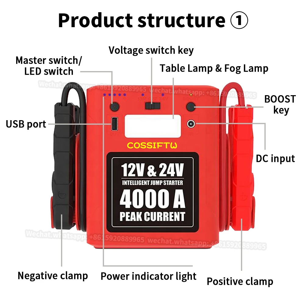 COSS IFTW Car Booster Portable Heavy Truck Tank 56000mAh 12/24V Switchable Heavy Duty Battery Jump Starter 4000A Peak Current