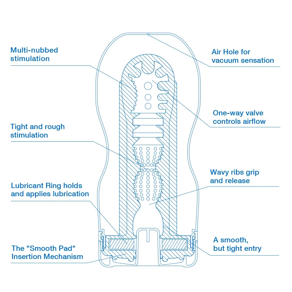 TENGA Controller Manipulate Air Vacuum Pressure Controller Automated Masturbator Cup Endurance Exercise Male Masturbator Sex Toy