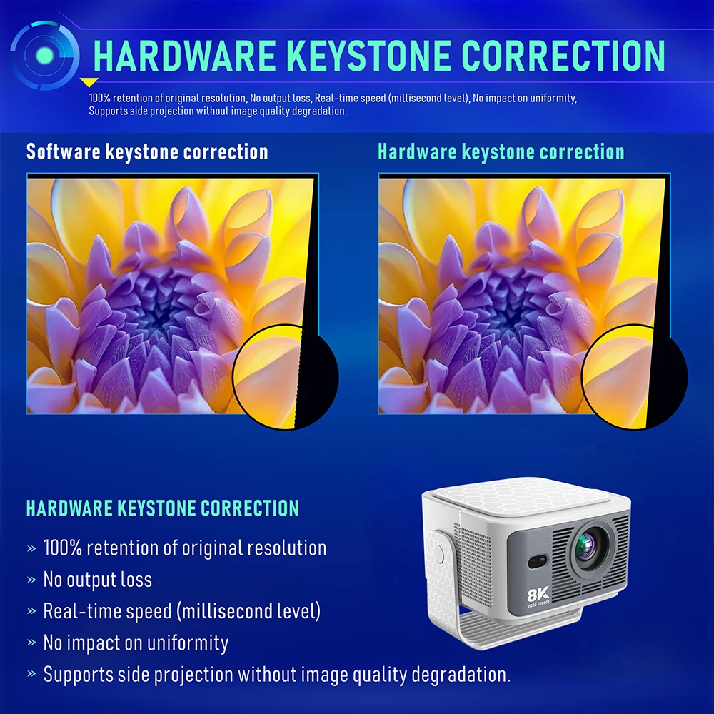 جهاز عرض Velec 900 ANSI أندرويد 14 HY350 Max 1080P...