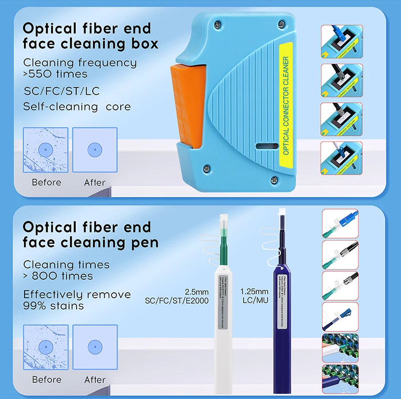 광섬유 청소 도구 키트 SC/ST/FC/LC 광섬유 클리너 박스 2.5MM/1.25MM 광섬유 클리너 펜 광섬유 닦는 클립 면봉