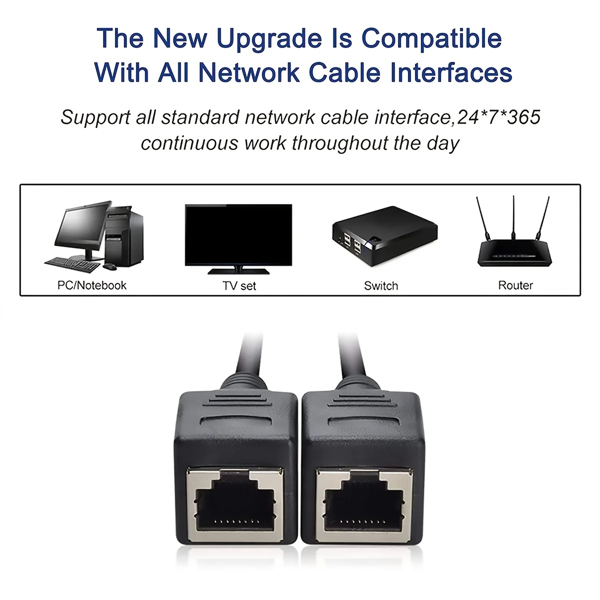 Dual Port RJ45 Ethernet Splitter Adapter Cable