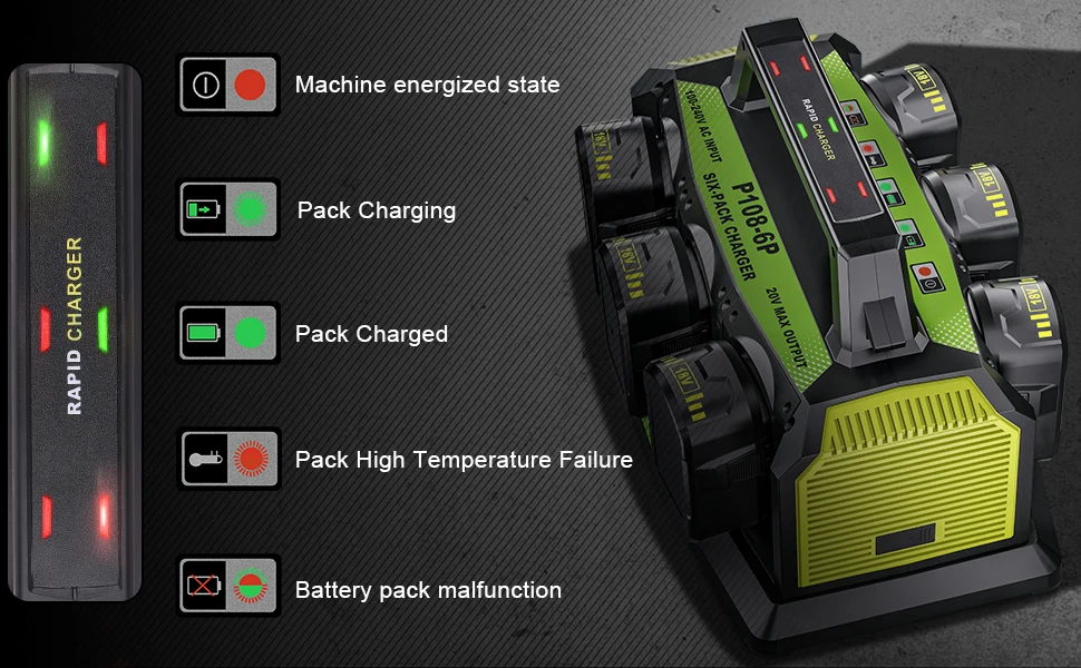 Battery Charger Station Compatible with Ryobi Battery 6-Ports Replacement Ryobi