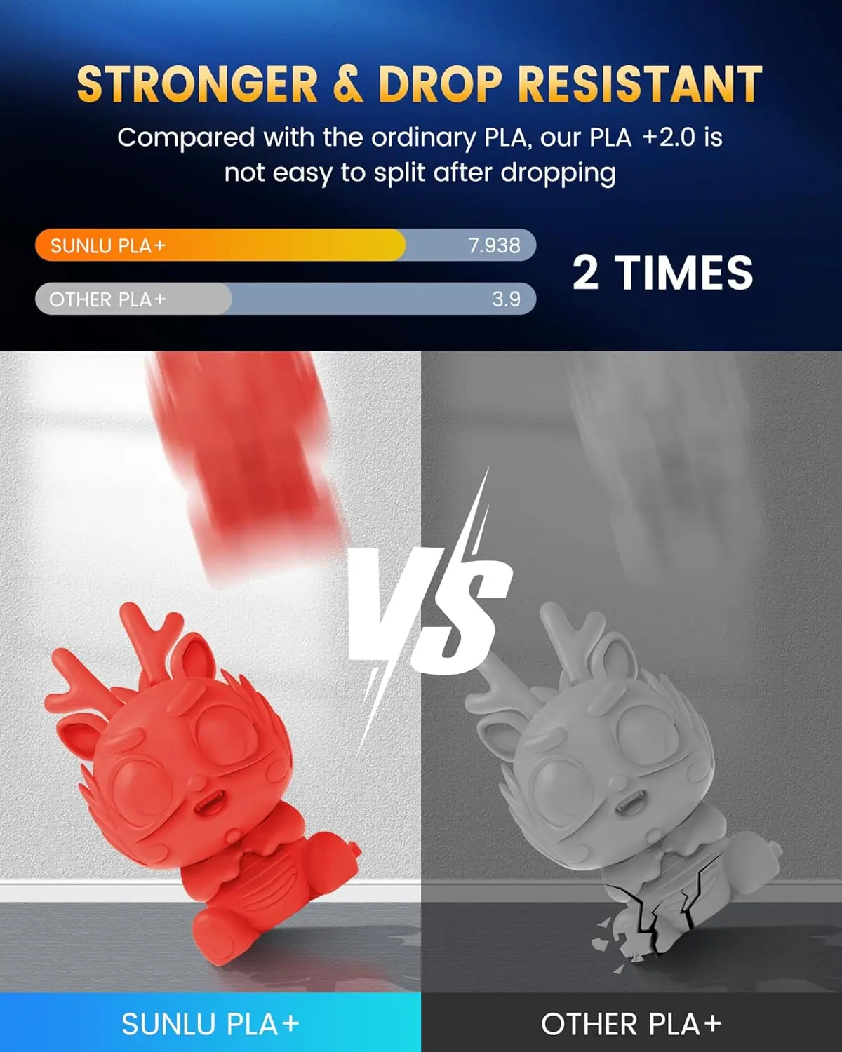 SUNLU 10KG PLA Plus 3D Printer Filament