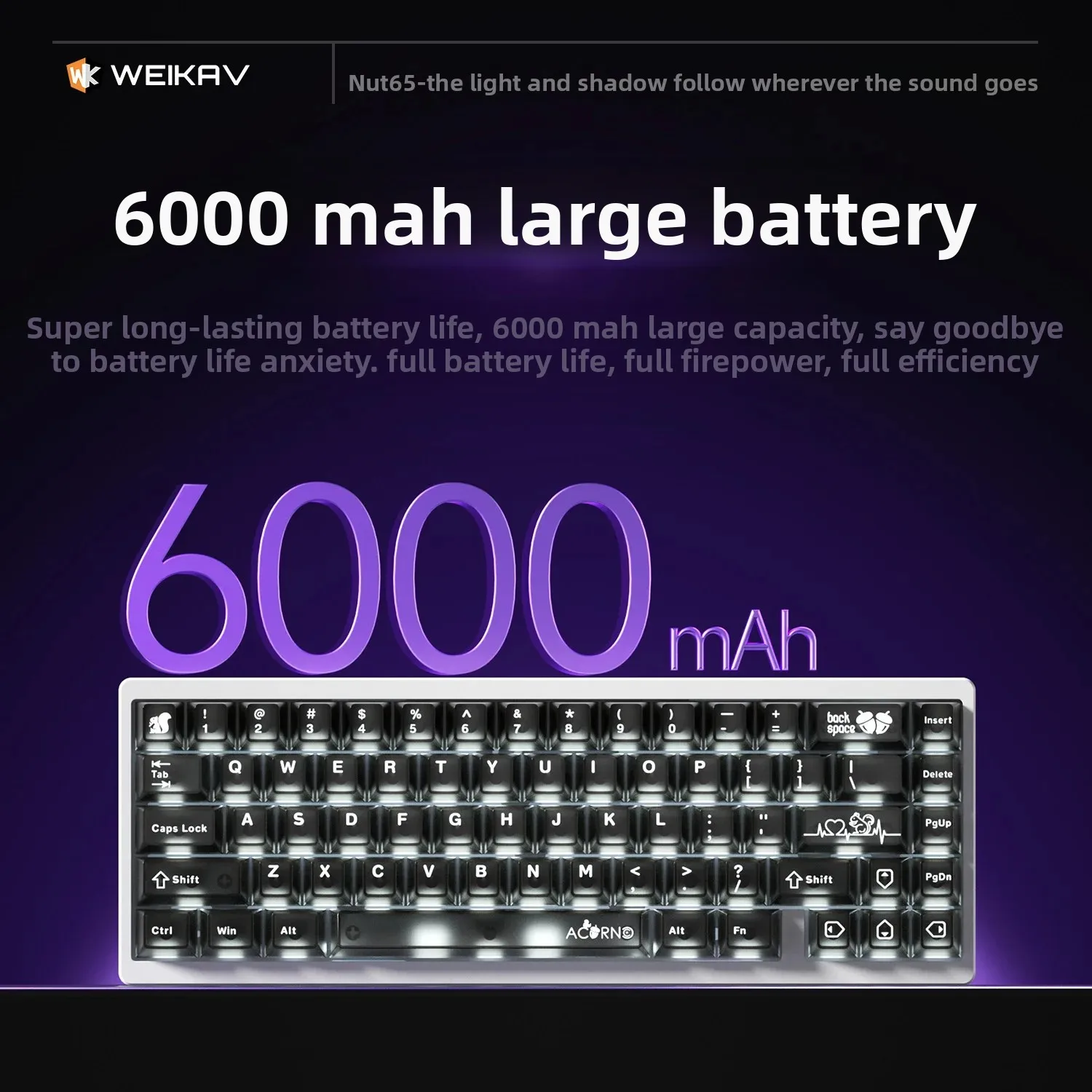 WEIKAV NUT65 기계식 키보드 키트 알루미늄 합금 3모드 가스켓 게이밍 키보드 RGB 사운드 픽업 램프 QMK/VIA PC 게이머용