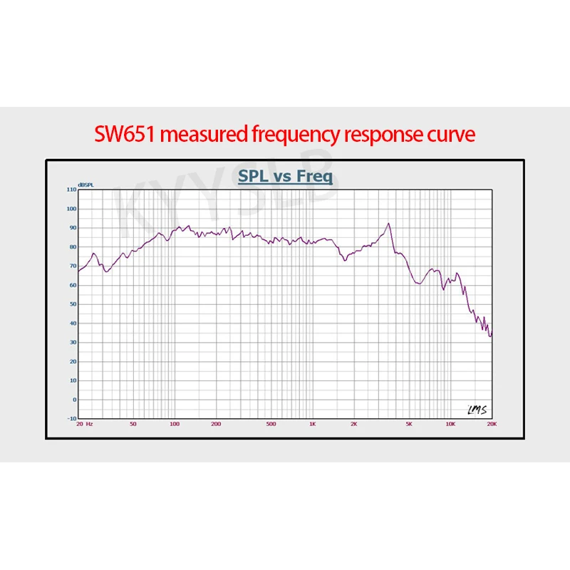 80W 6.5 Inch Subwoofer Speaker Unit Home Theater Car Audio Modification and Upgrade High Power HIFI Woofer LoudSpeaker woofer speaker speaker driver unit