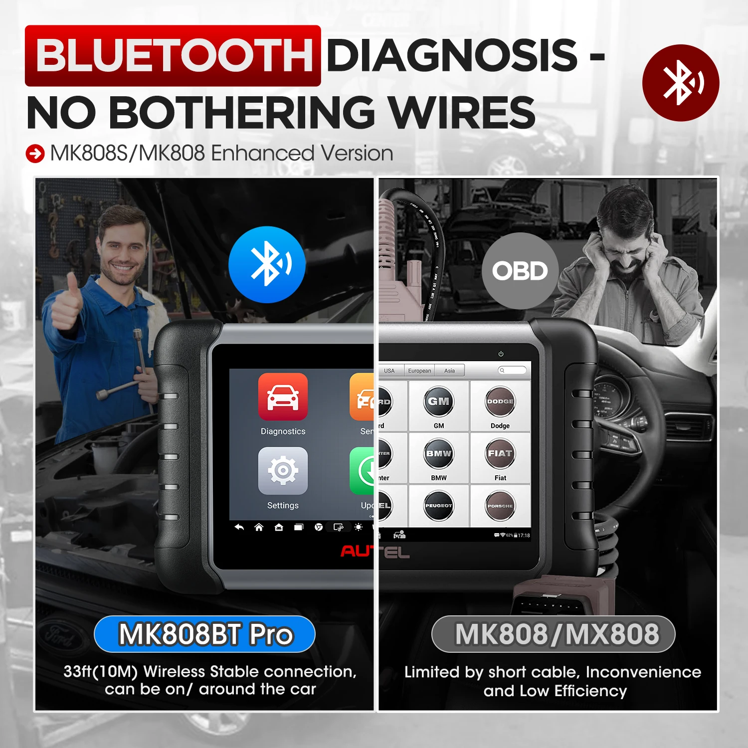 Autel MaxiCOM MK808BT Pro OBD2 Scanner Car Diagnostic Tools Code Reader With Active Test, All System Diagnosis, 28+Services 3