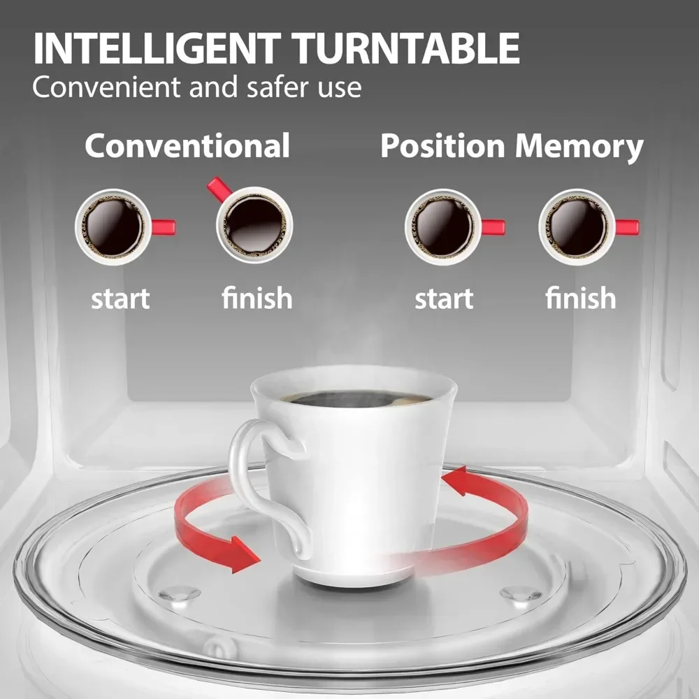 op Microwave with Smart Sensor, 6 Menus, Auto Defrost, ECO Mode, Mute Option & 16.5" Position 6