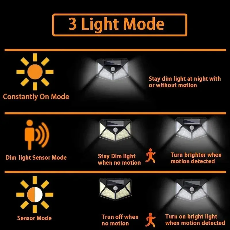 100 LED Solar Wall Lamp 4 Sides Luminous Motion Sensor Decor Lights Outdoor Garden Courtyard Waterproof Wall Lights 2/4/8/12PCS
