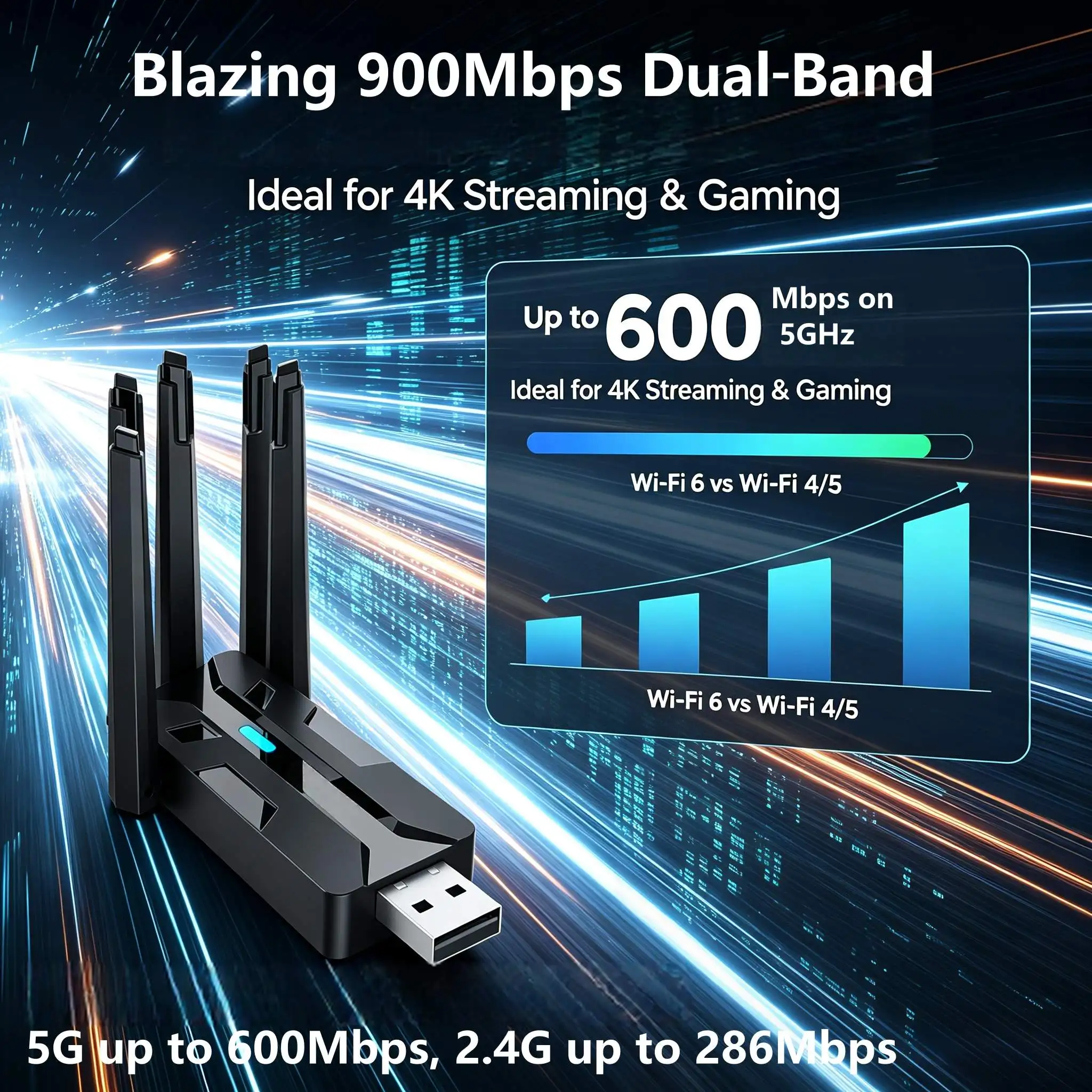 AX900 Wi-Fi 6 USB 어댑터 블루투스 5.4 무선 네트워크 카드 900Mbps 듀얼 밴드 2.4G/5.8G WiFi 동글 - PC Win7/8/10/11용
