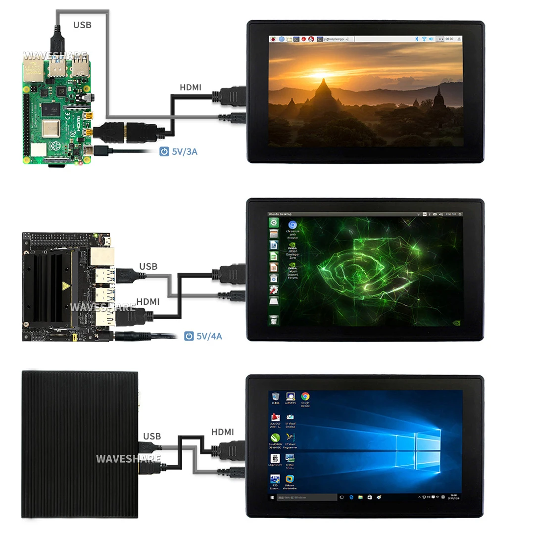 ޴ ǻ  HDMI LCD H  ġ ũ,   4, 3,  2 W, ġ, PC ̽ , 1024  600, 7 ġ