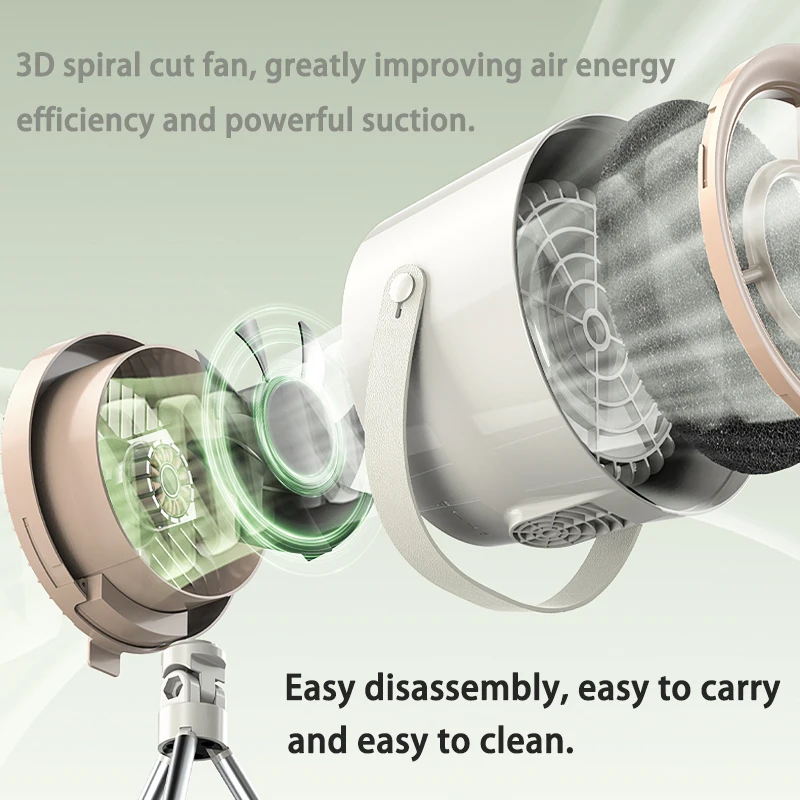 Рисунок 5 - Вытяжной вентилятор Настольный